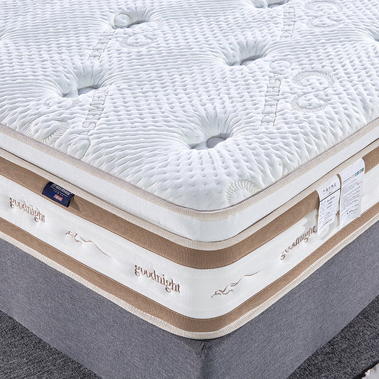 Hypo-Allergenic King Size Pocket Spring Mattresses Manufacturer