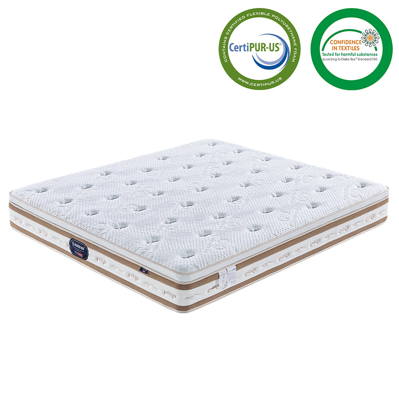 Hypo-Allergenic King Size Pocket Spring Mattresses Manufacturer