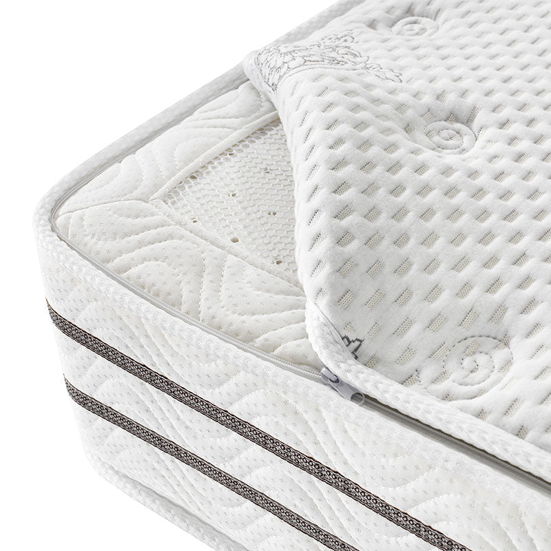 5 Star Hotel Pillow Topper Mattress Manufacturer