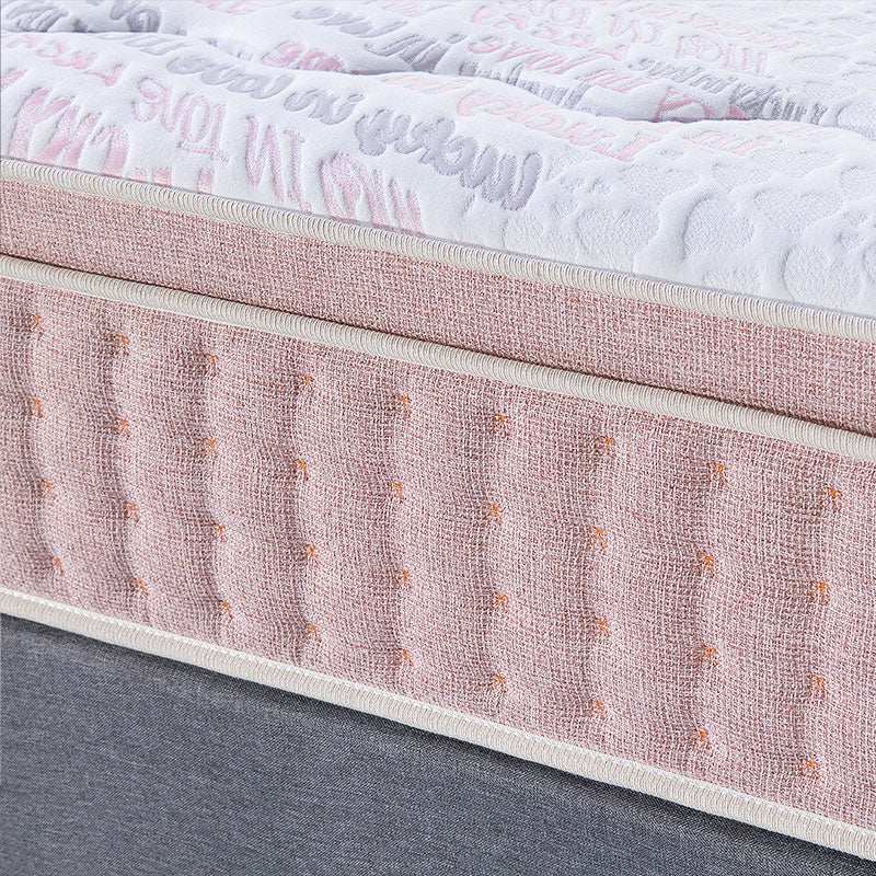 Pocket Spring Mattress Roll In A Box