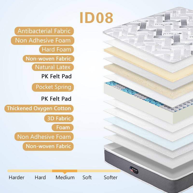Foshan Queen Bed King Size Latex Pocket Spring Mattress Manufacturer