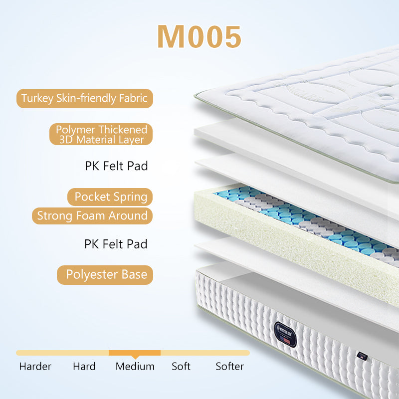 Wholesale 5 Start Hotel Luxury Memory Foam Pocket Spring Mattress