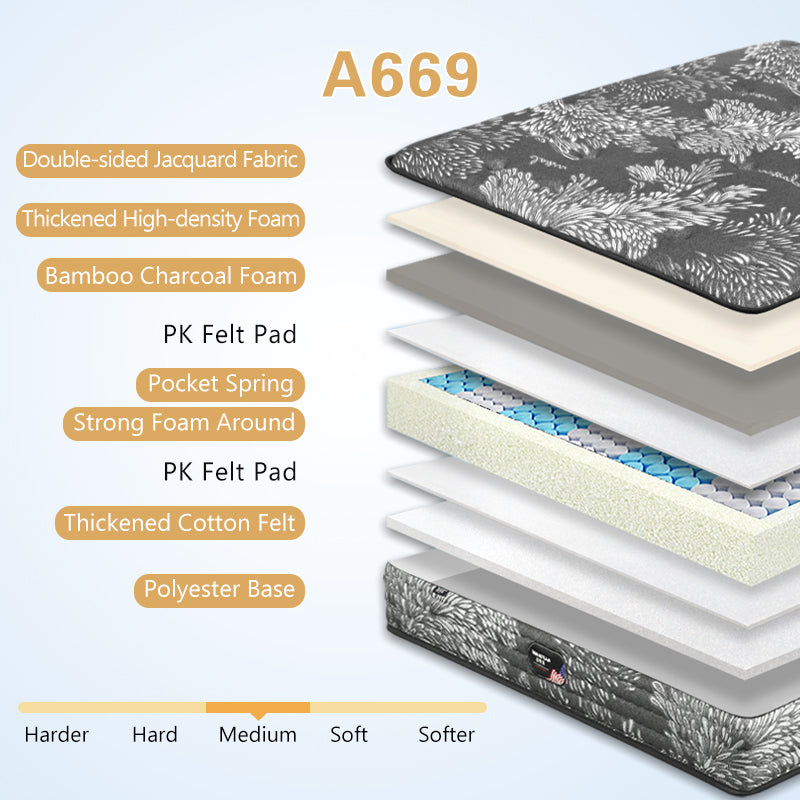 High Quality Orthopedic Queen Size Mattress