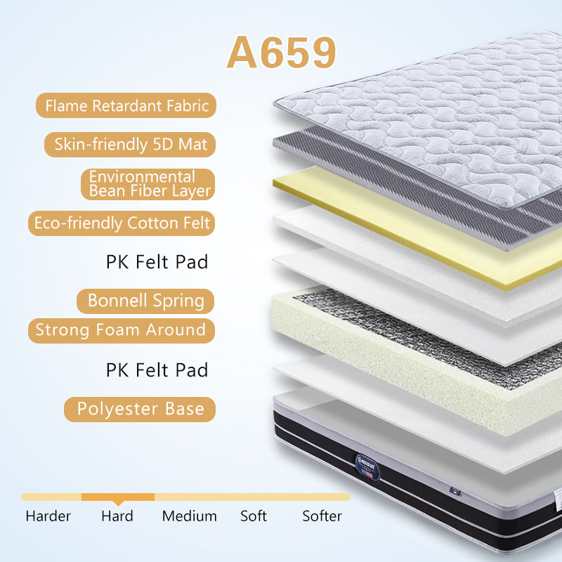 Wholesale Comfortable Sleep King Hotel Compressed Mattress