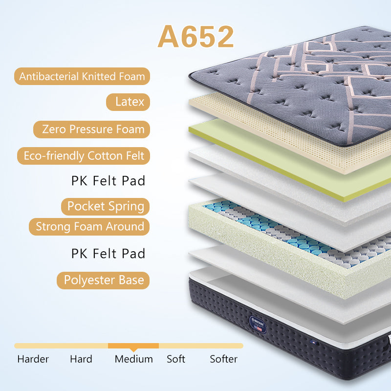 Hotel 10 Inches Gel Memory Foam Super King Size Mattresses