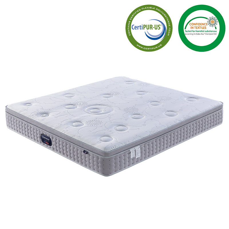 High Quality Bonnell Spring Mattress