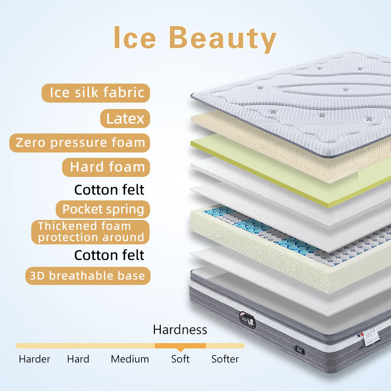 Ice Silk Fabric Memory Foam Pocket Spring Mattress