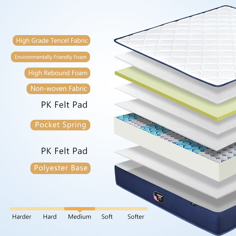 12 Inch Pocket Coil Roll Up Compressed Blue Mattress In A Box