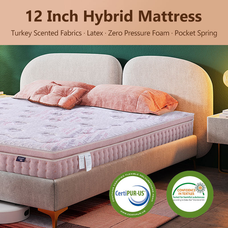 Pocket Spring Mattress Roll In A Box