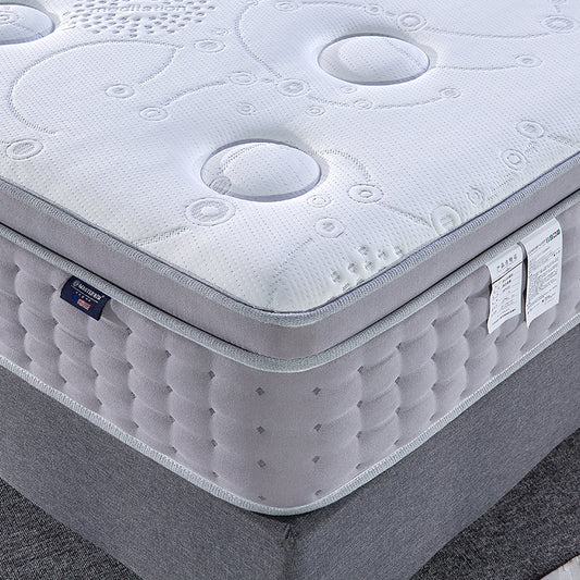 High Quality Bonnell Spring Mattress