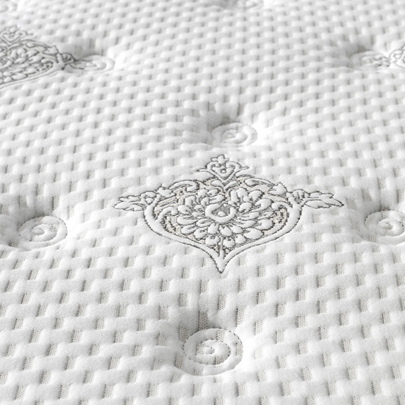 5 Star Hotel Pillow Topper Mattress Manufacturer