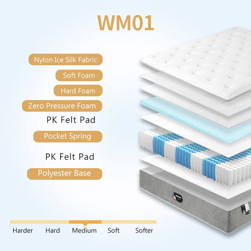 12 Inch 5 Star Hotel Premium King Size Roll Up Mattress