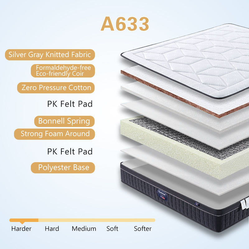 China High Quality Bonnell Spring King Size Mattress