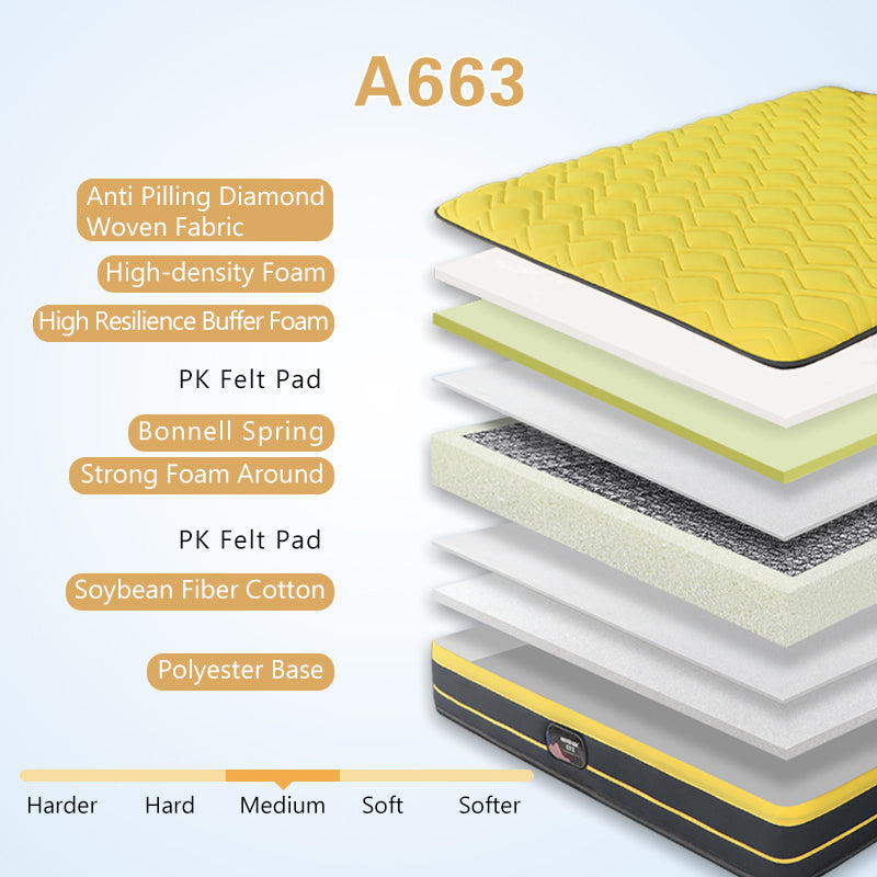 Anti Pilling Fabric High Quality Bonnell Spring Hotel Mattress