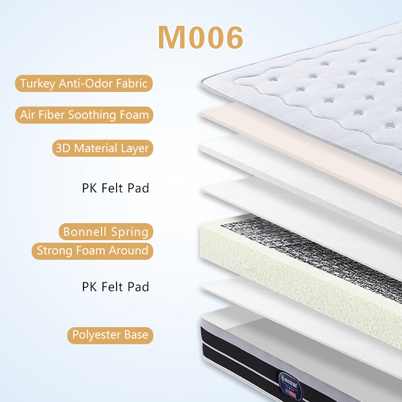 Hotel Luxury Orthopedic High Quality Bonnell Spring Mattress